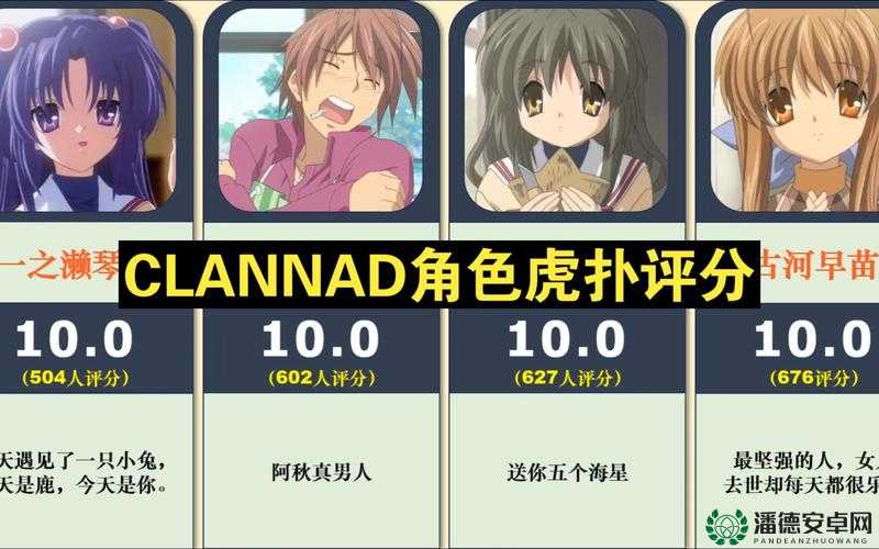 Clannad游戏中各主角流程攻略三，资源管理的重要性及高效策略解析