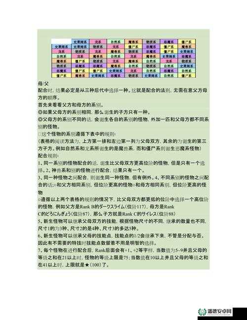 勇者斗恶龙怪兽篇Joker2深度攻略，启程与冒险序章全流程图文详解