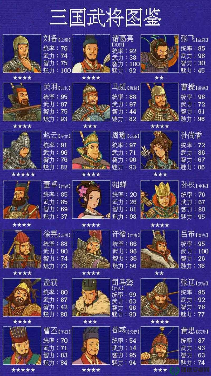 三国志12深度剖析武将能力，揭秘乱世之中谁才是真正的英雄豪杰？