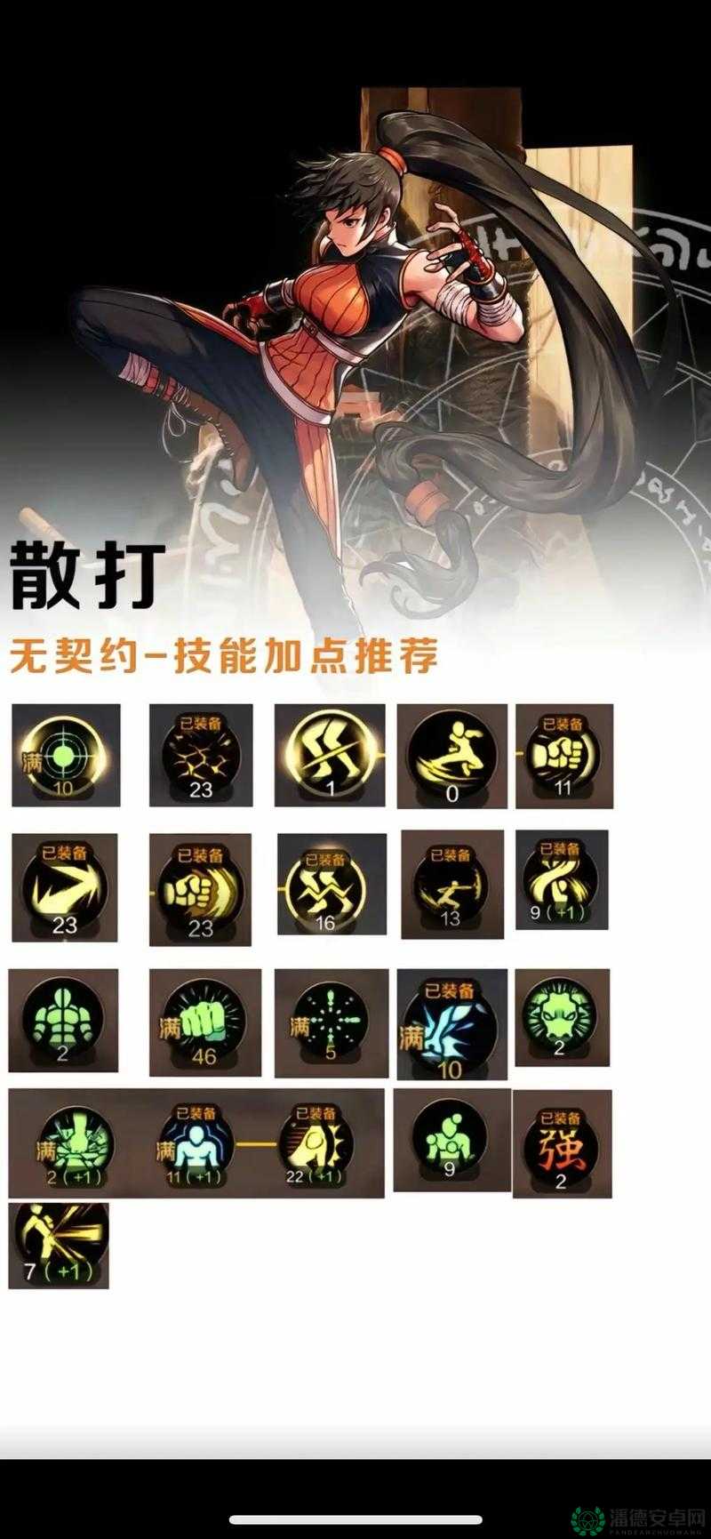 DNF70级武神高效刷图加点策略与装备选择全解析