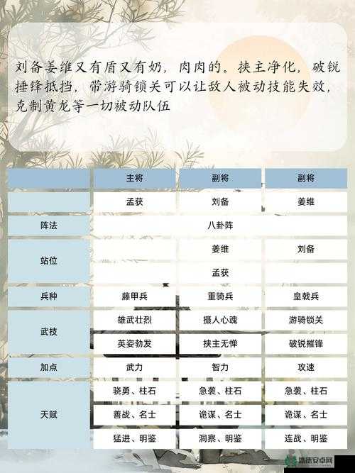 三国群殴传，群雄逐鹿深度攻略，掌握资源管理艺术，称霸三国战场