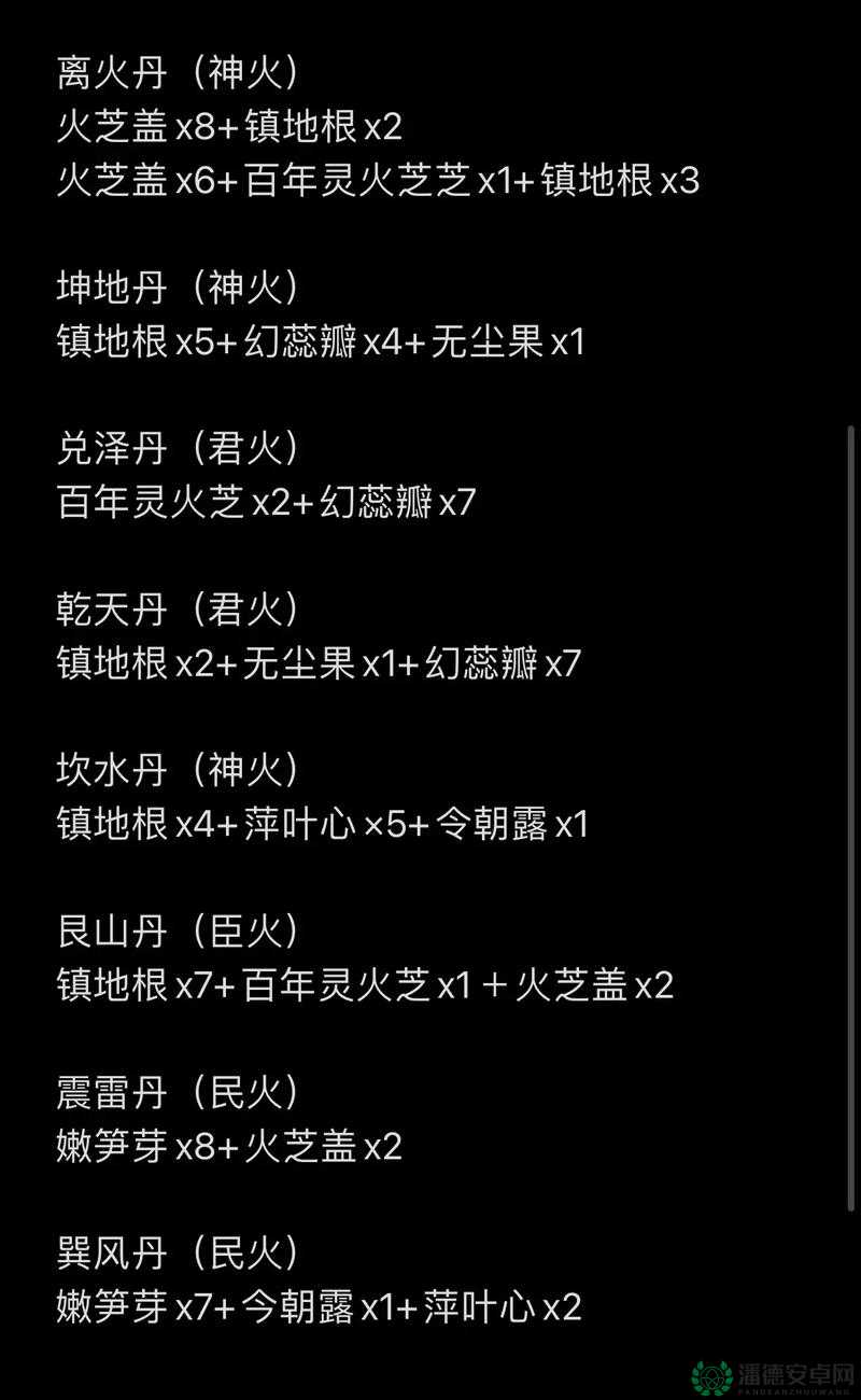 阿玛拉王国深度解析，宝石炼金配方大全与资源管理艺术指南