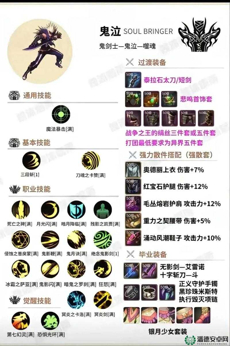鬼泣4第三关通关攻略，高效资源管理、必备技巧与实战策略详解