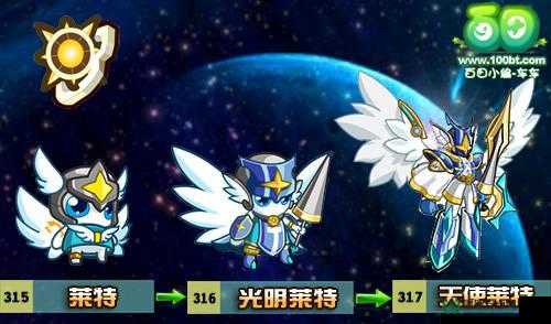 奥拉星莱特简单打法在资源高效管理与策略优化中的核心作用