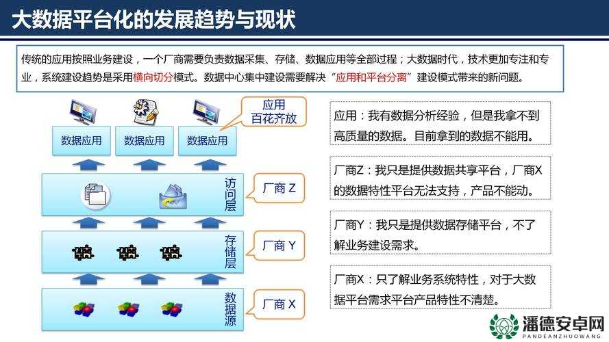 探索11平台开箱子技巧在资源管理中的核心价值与高效实施策略