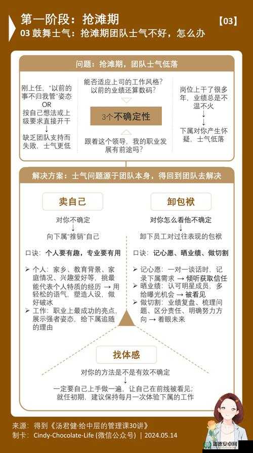 探索功夫派刷神碎最佳方法，资源管理的重要性及高效策略解析