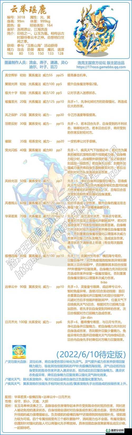洛克王国麋鹿高效打法深度剖析，策略布局与实战技巧并重解析