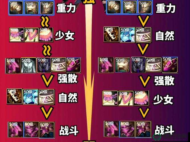 DNF超次元魔石高效获取途径及价值最大化利用策略详解