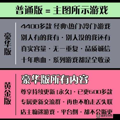 楼兰轮回之轨迹缘图文流程全解析，掌握资源管理艺术，轻松通关攻略