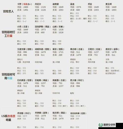 回音前哨战1.26版本怒潮来袭，全面攻略与技巧大揭秘