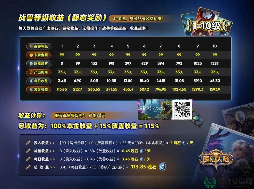 魔幻大陆金币赚取攻略，资源管理、高效利用策略及避免浪费的全面指导手册