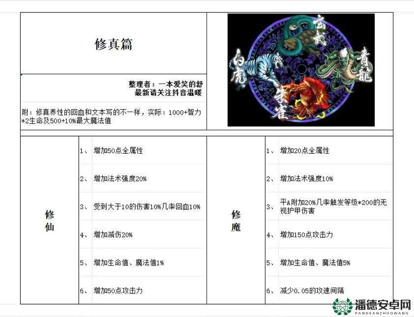 和谐侠外传将军无敌v2.0全面攻略，揭秘隐藏英雄密码与制胜秘籍