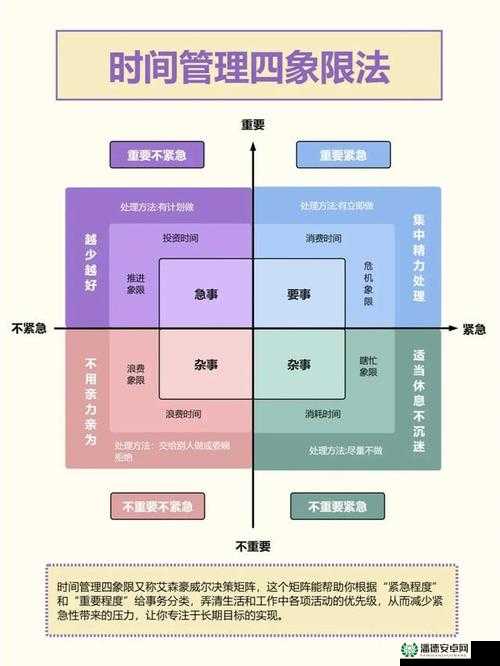 纪元1701秘籍大全，掌握资源管理的艺术，打造繁荣帝国策略指南