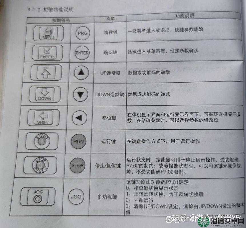 边境之门游戏按键操作深度解析及其在实际战斗中的应用策略