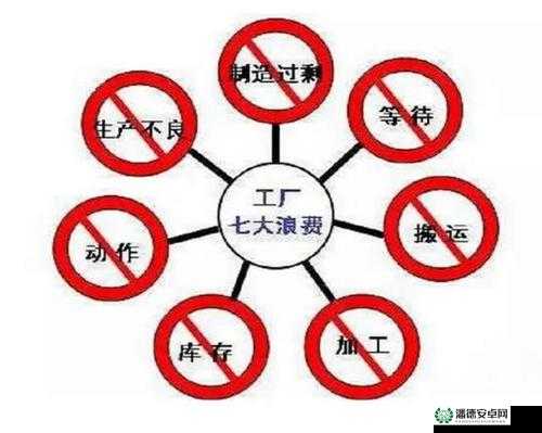 边境之门攻略，全面解析资源管理、高效利用技巧及避免浪费策略