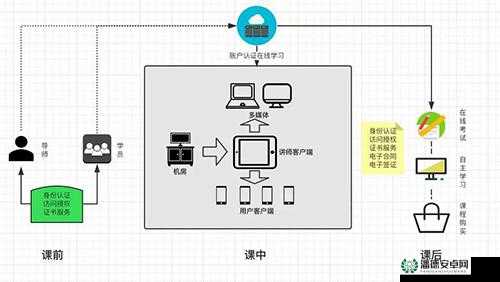 零式死机问题解决策略在资源管理中的核心价值与高效实施应用