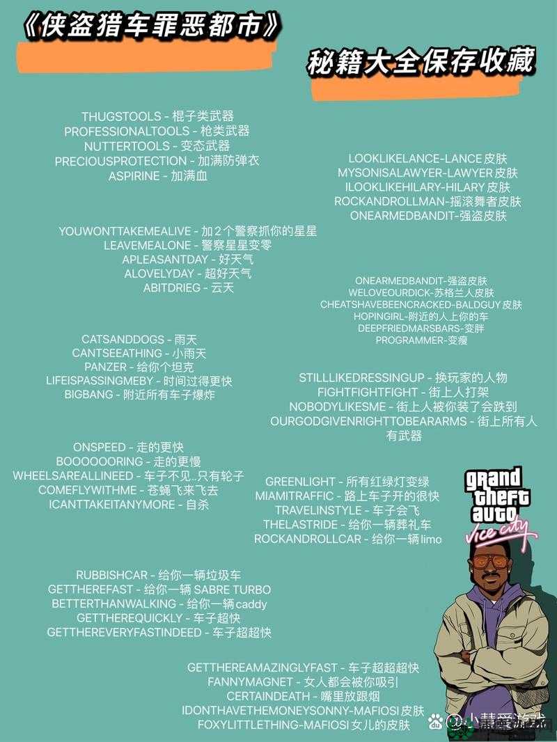 罪恶都市全面攻略，主流任务、电话及资产获取图文详解第一期
