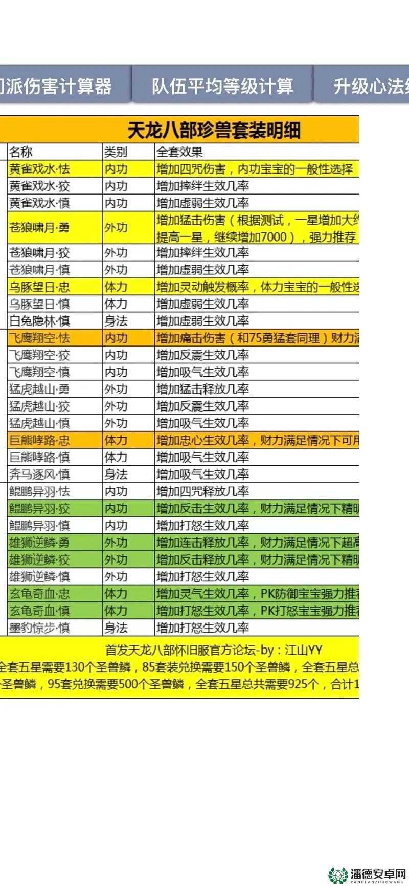 天龙八部单机版深度攻略，全面解析武功搭配秘籍与技巧