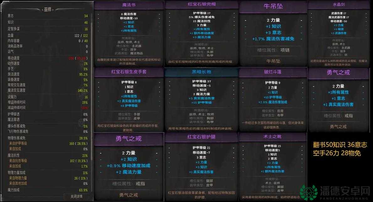 暗世界装备合成深度解析，掌握资源管理艺术，打造顶级装备