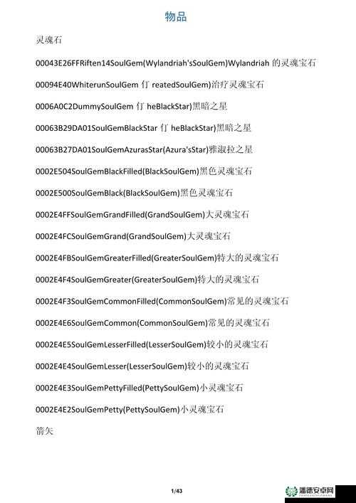 上古卷轴5游戏内装备代码大全及其相关属性与获取方法指南