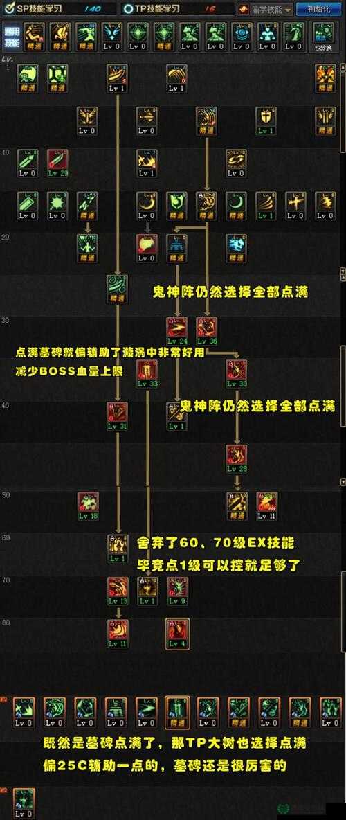 DNF鬼泣职业全方位攻略，刷图与PK加点技巧详解