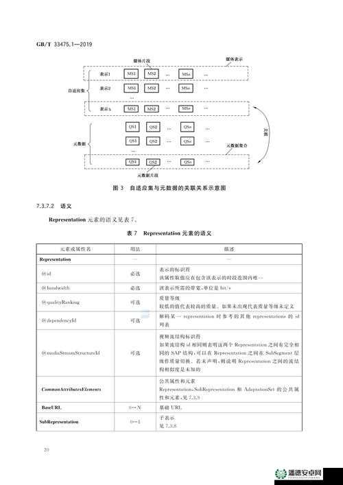 Java Video Audio Encoder 高效视频音频编码技术解析