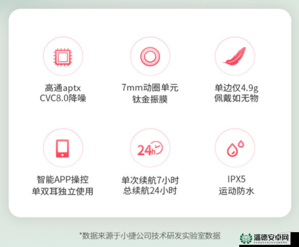 欧美区一码二码三码区别：深入探究其内在特性及应用场景
