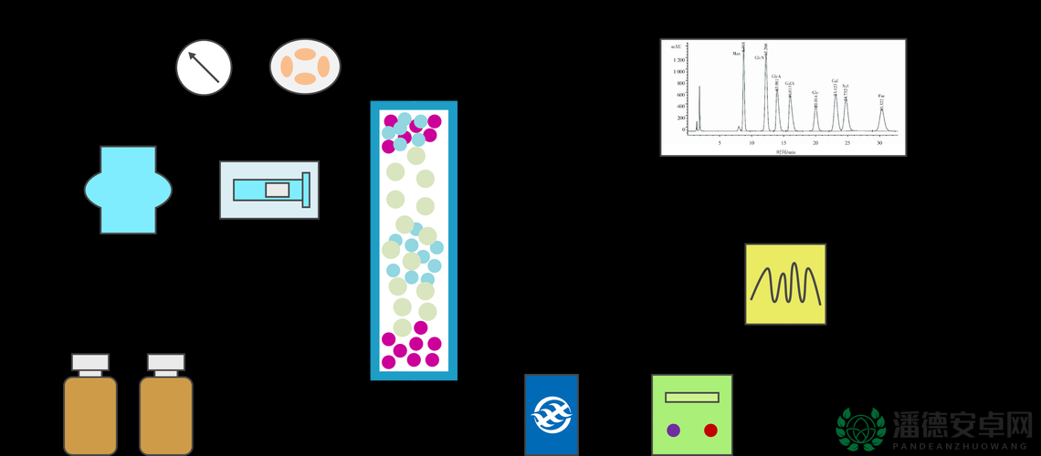 戴斯班克培根常见问题解决办法，在资源管理中的核心重要性及高效实施策略