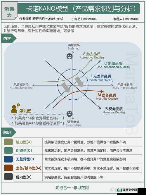 tobu8H 相关内容介绍及详细分析
