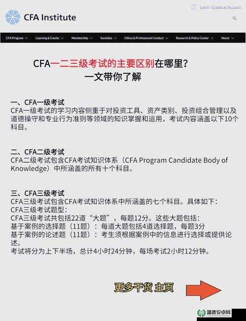 CFA 三级 2024 备考攻略：全面解析与高效提升之路