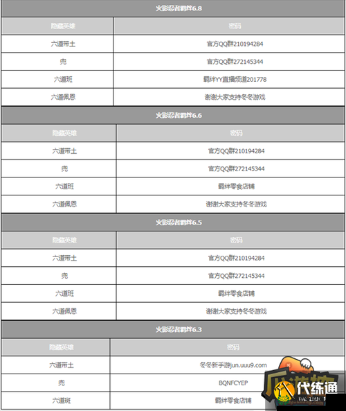 揭秘魔帝传奇1.7版本，探寻隐藏英雄密码的独家攻略