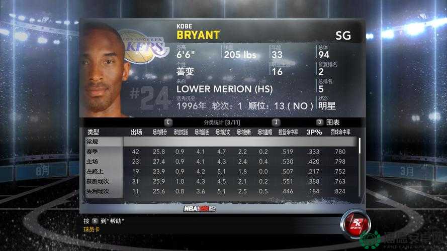 NBA 2K12中文版发布时间背景及市场影响深度探析