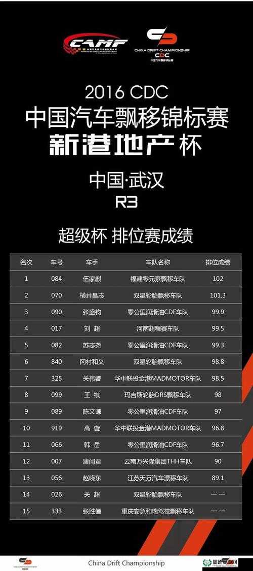 过程 1v2 ：精彩对决中策略与技巧的深度剖析及胜负关键