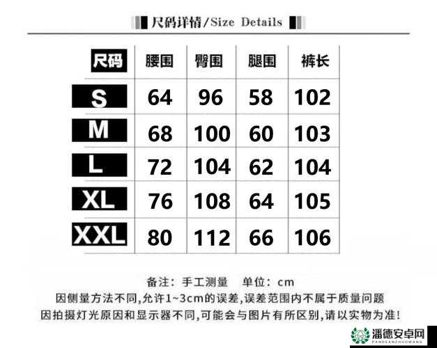精品无人区码一二三四区别在哪儿：深入探究其具体差异及特点
