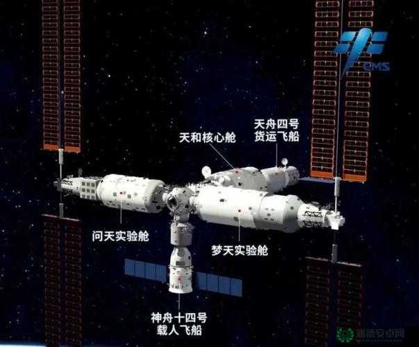天宫一号，中国首个目标飞行器与空间实验室的全面深度解析