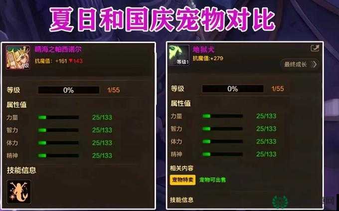 DNF2011国庆礼包全面解析，内含物品、价格及性价比深度剖析