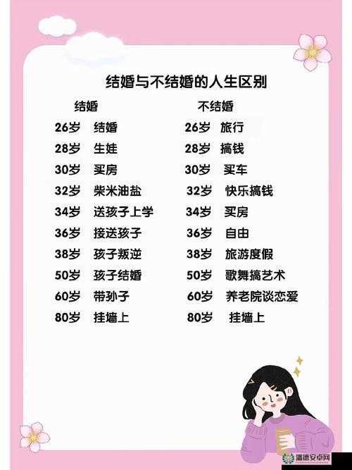 老少配结婚：跨越年龄界限的别样爱情传奇
