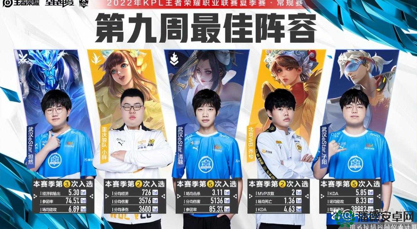 水友原创深度解析，CW战队的制胜策略、核心英雄与精选阵容搭配