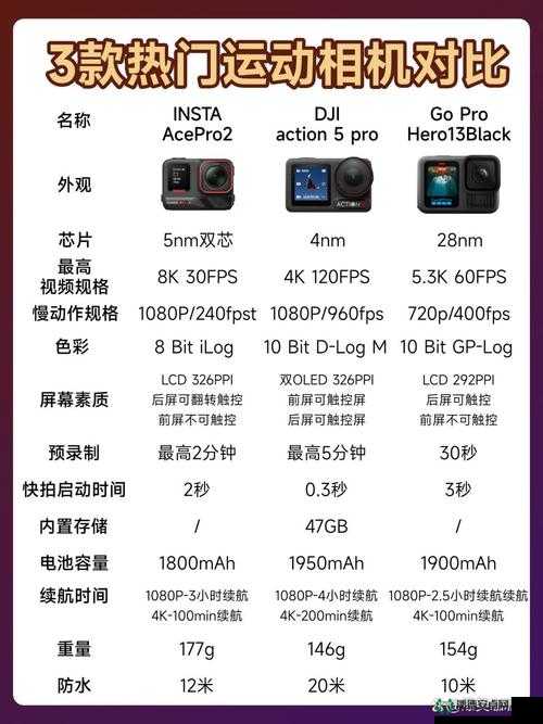 无人区一码二码三码区别图片：你真的了解吗？