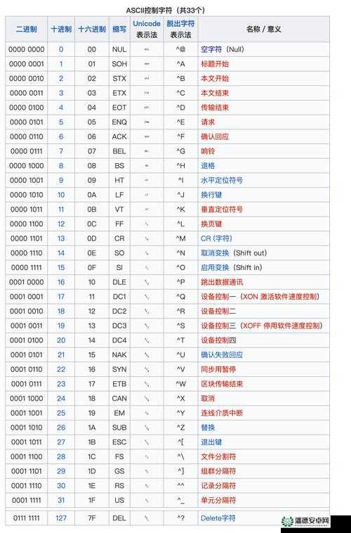 美国和欧洲 WINDOWSVPS 的区别-深入探究其性能与服务差异