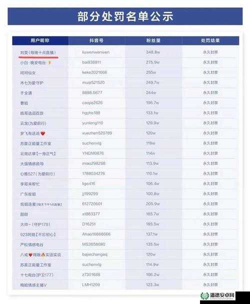 抖音网红黑料爆料网站：带你了解网红背后不为人知的一面