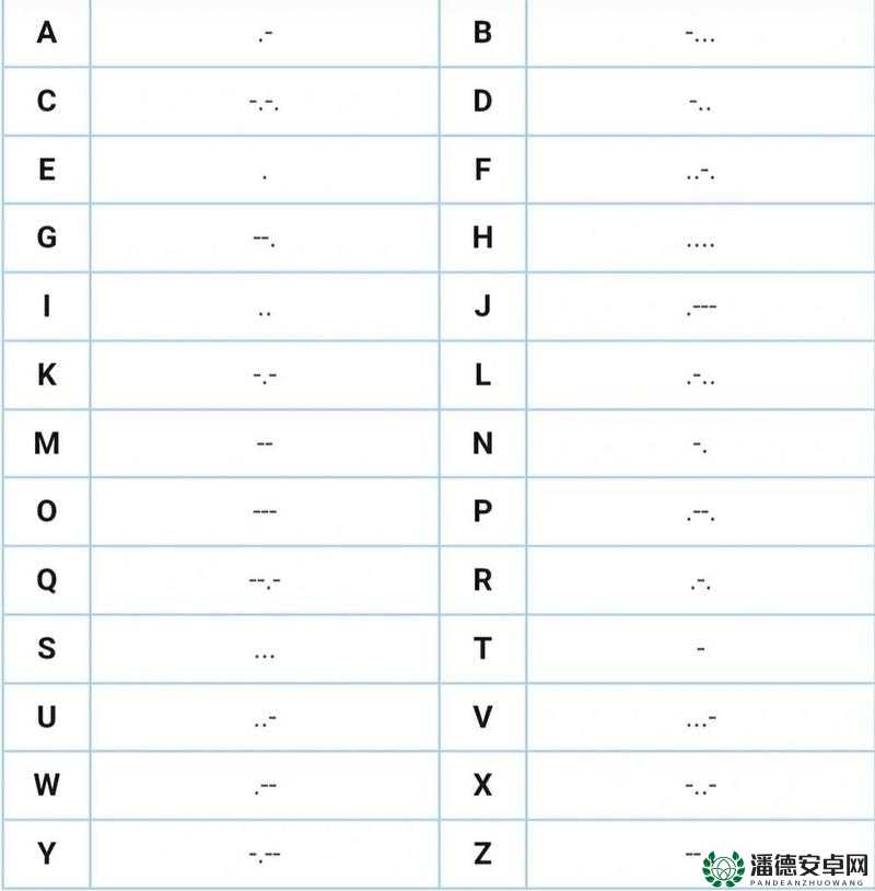 达芬奇密码对照表：探寻神秘字符背后的无尽奥秘