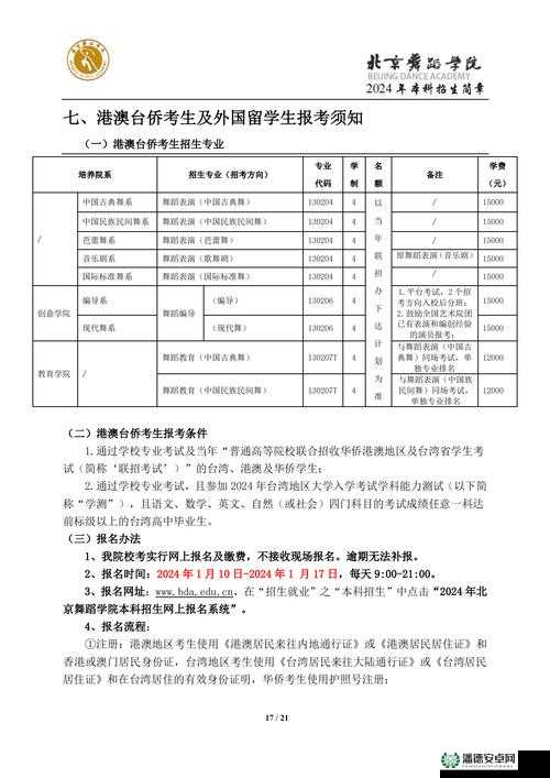 北京舞蹈学院 2024 年招收攻读硕士学位研究生简章