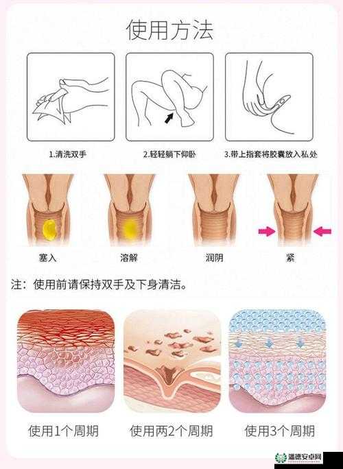 女人私密处突然出现紧一紧的奇妙反应探秘