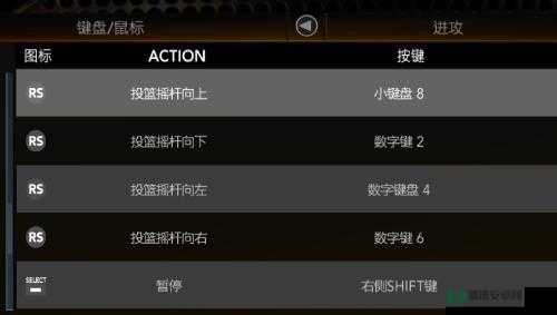 NBA 2K10帅气招数，一个都不能少，BOSS名AI机制漏洞攻略
