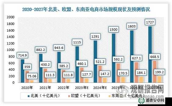 19 岁 MacBookPro 在欧美市场的发展历程及对行业的影响分析