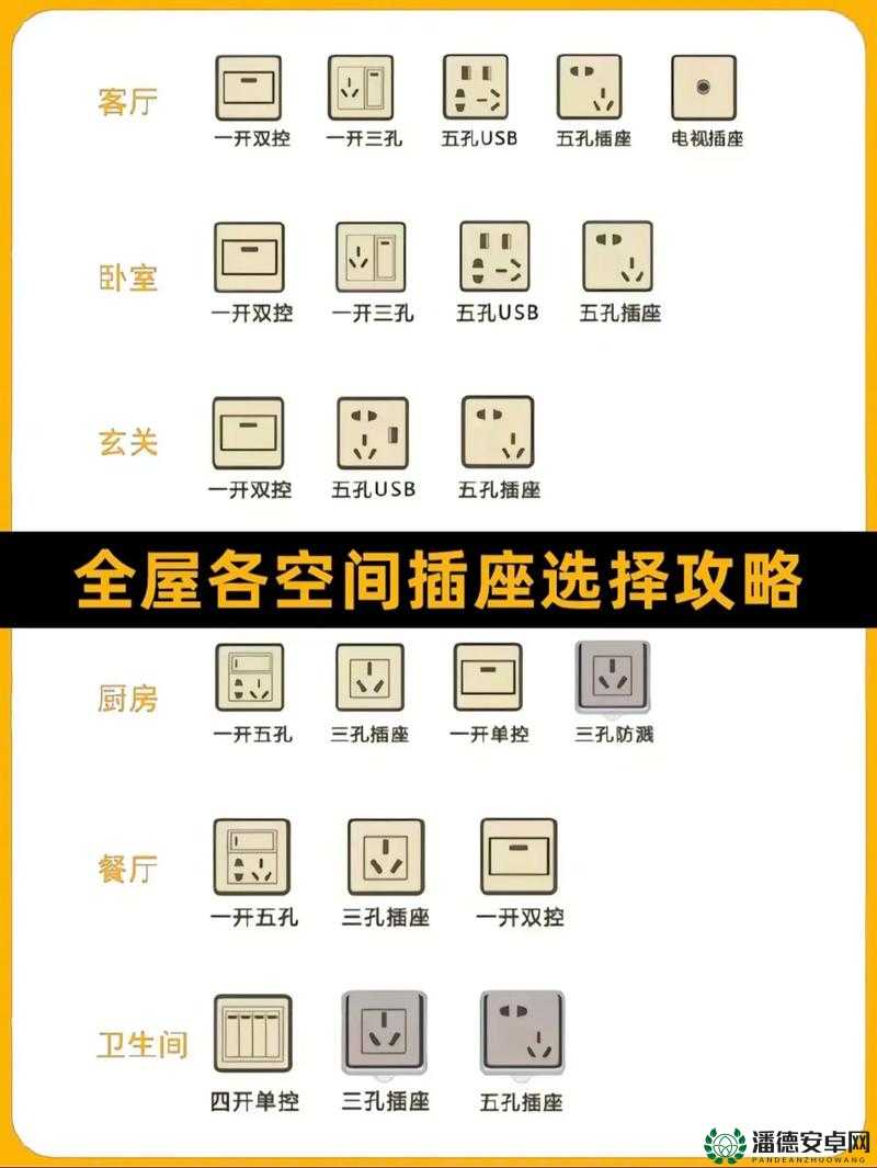 多种类型多孔插座全方位展示及选购指南
