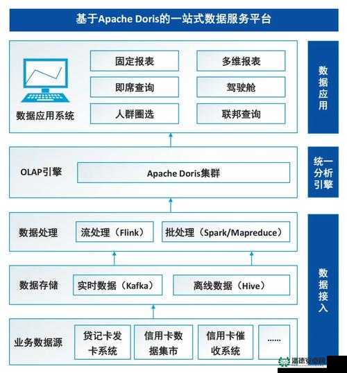 成品网源码 78w78 深度解析：探寻其背后的技术架构与应用前景