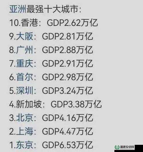 亚洲日本一线产区二线产区在哪里以及其相关特点与差异介绍