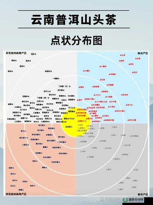 国产精产国品一二三产区区别：探讨不同产区的特点与差异